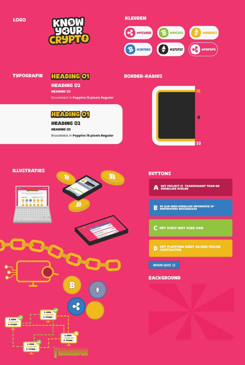 Styleguide het project